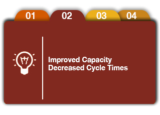 Case Study 2